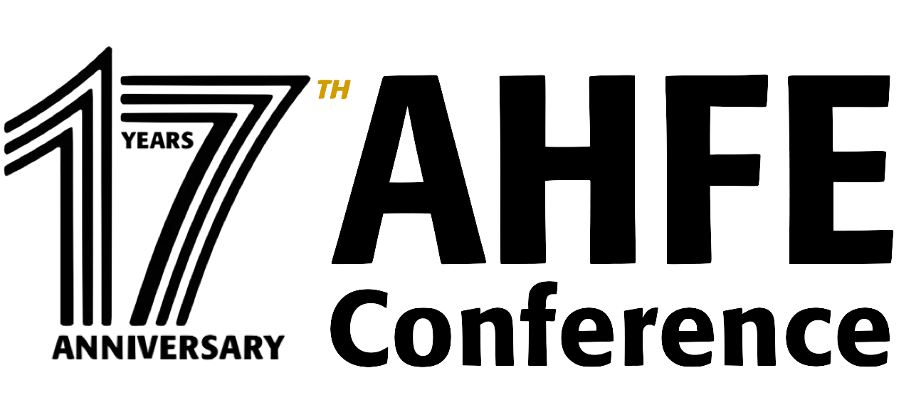 AHFE