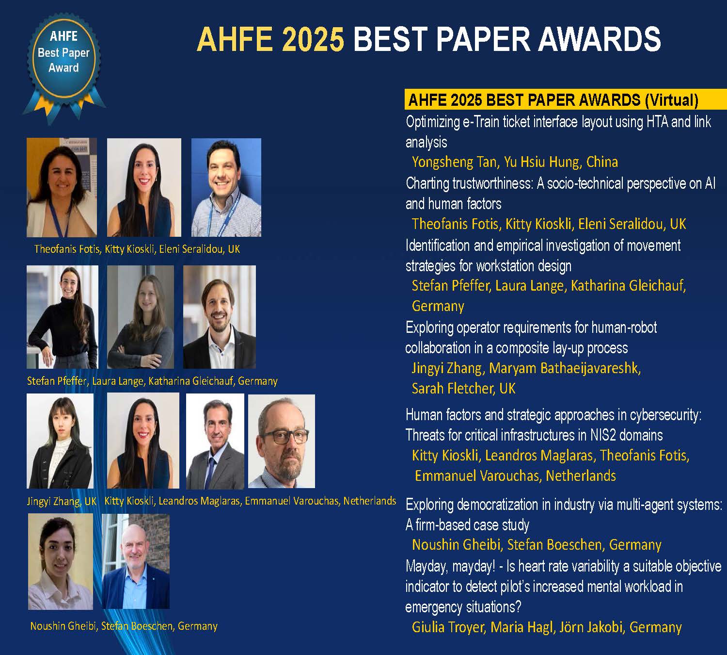 AHFE2025