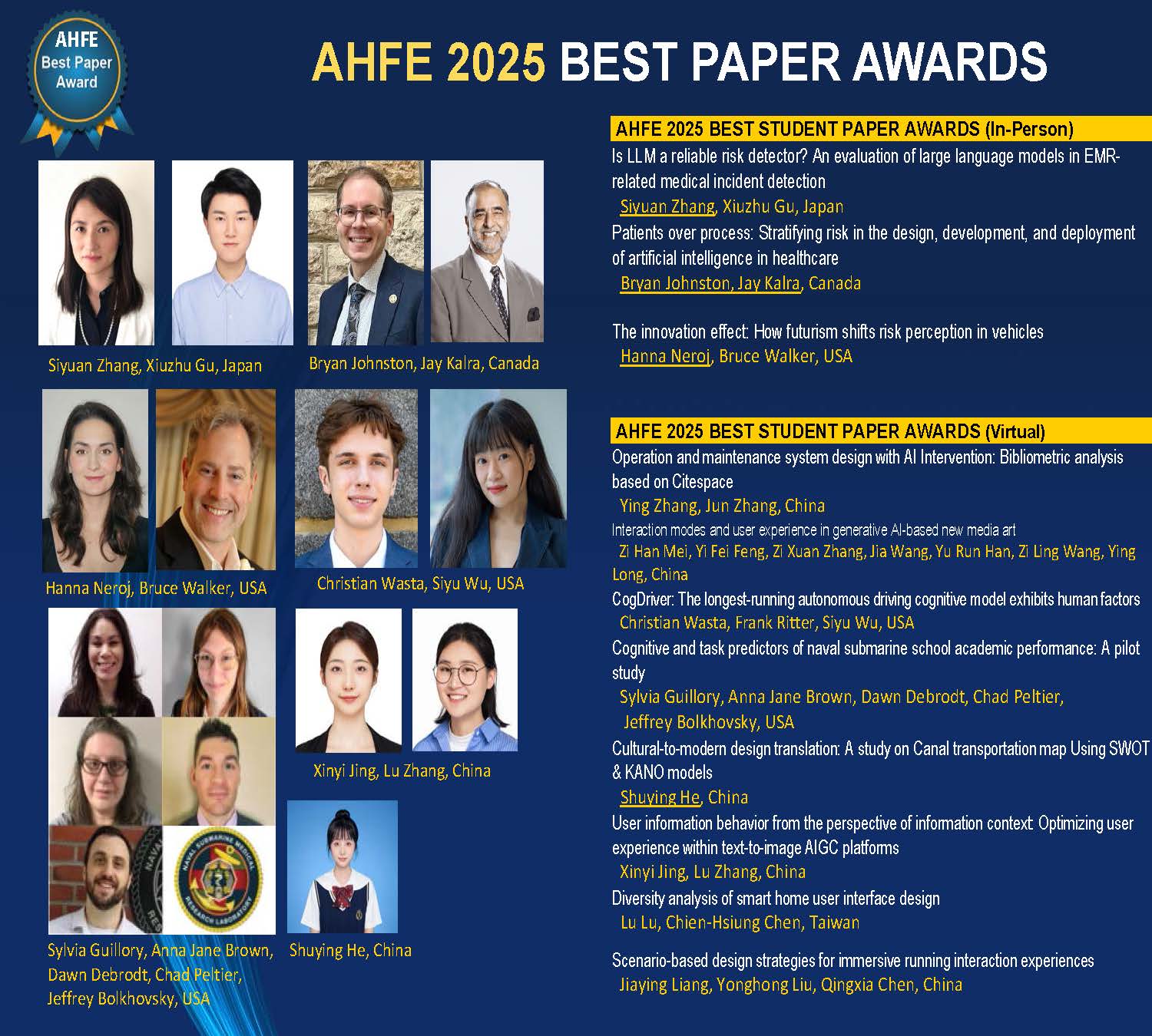 AHFE2025_awards